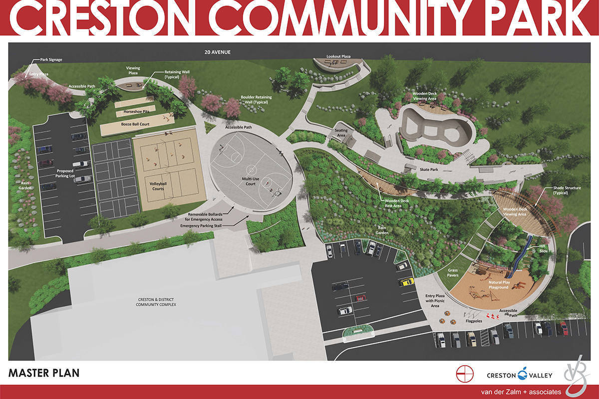 Award of Creston Community Park construction Creston Valley Advance