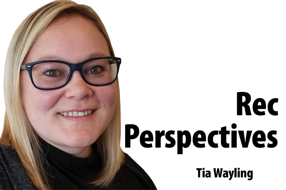 22748836_web1_200123-CVA-tia-wayling-rec-perspectives