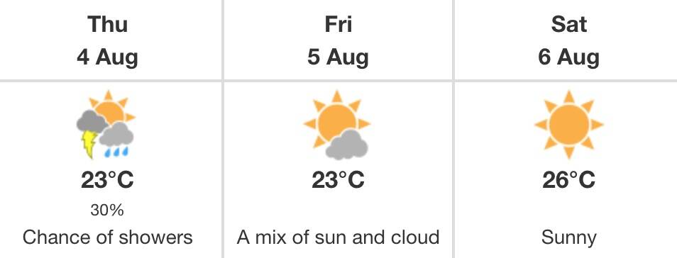penticton