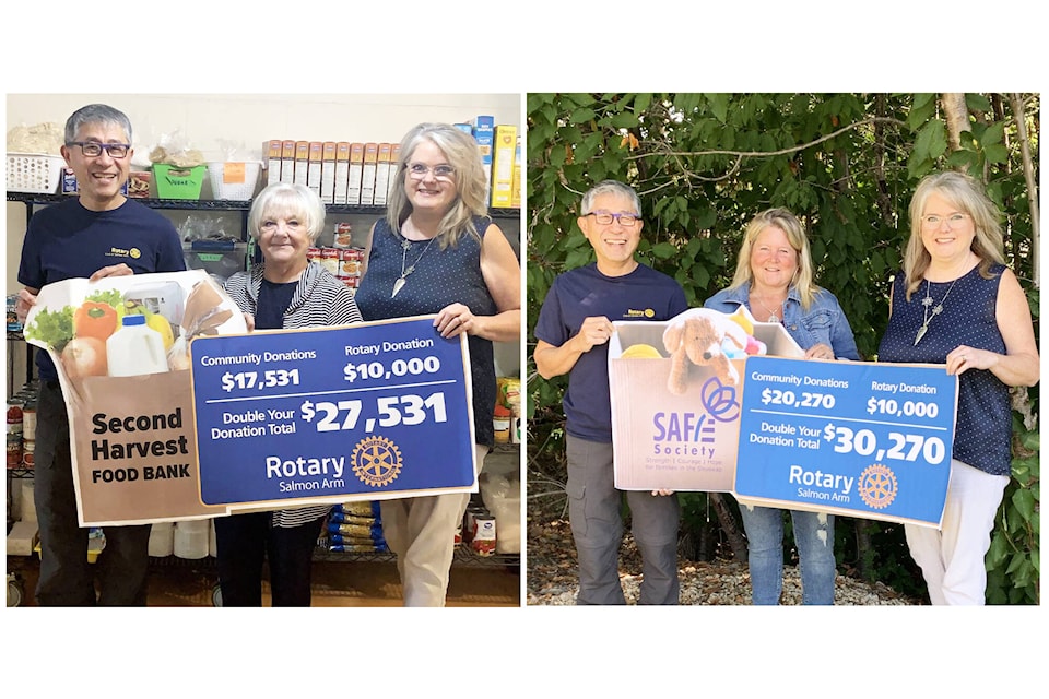 33872345_web1_230915-SAA-rotary-double-donations-