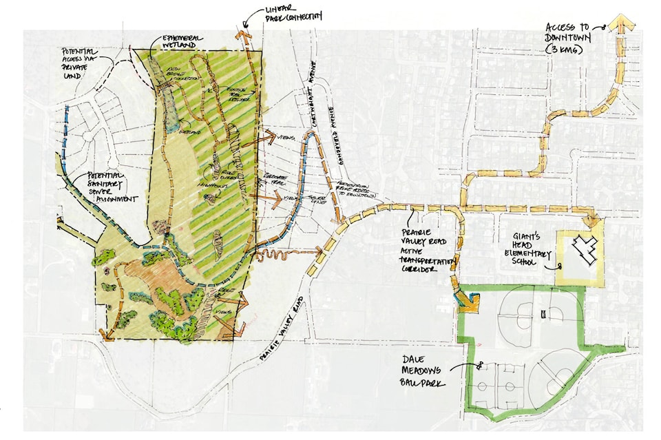 28945062_web1_220317-SUM-Eco-village-SUMMERLAND_1