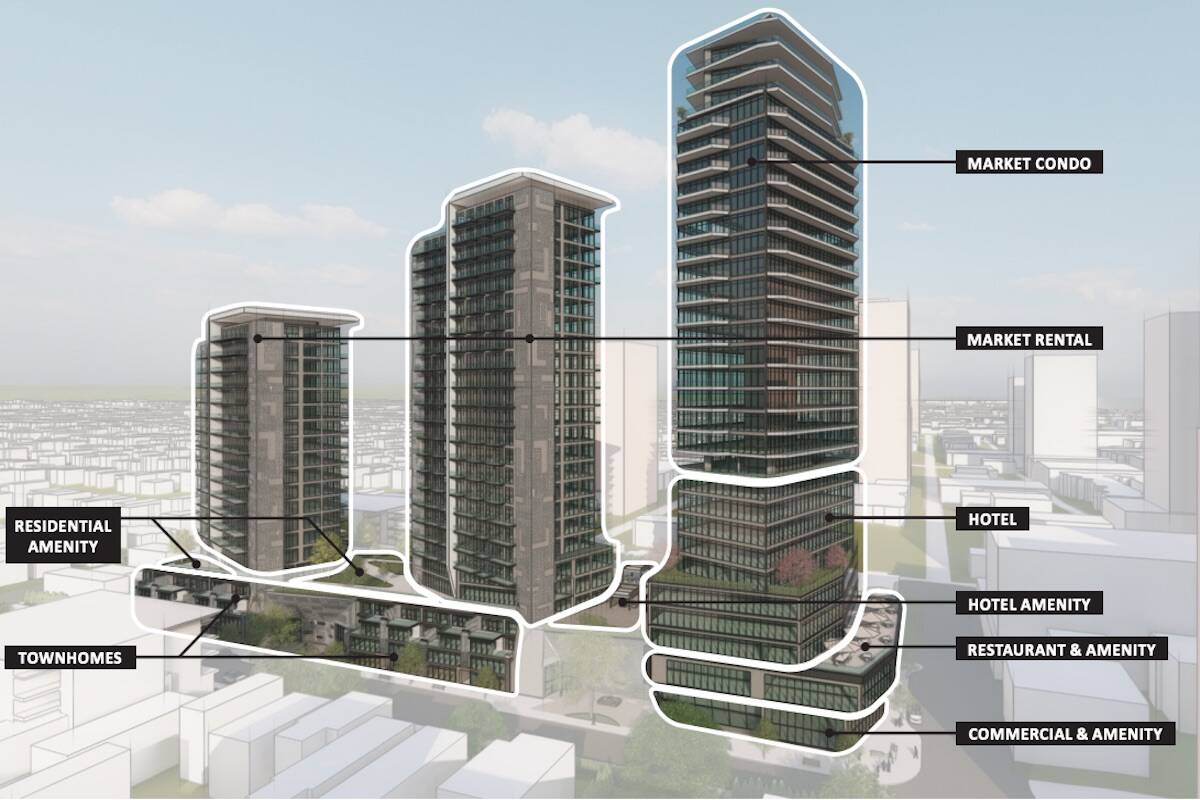 Conceptual rendering showing the distribution of units over the three towers. (Safari Capital)