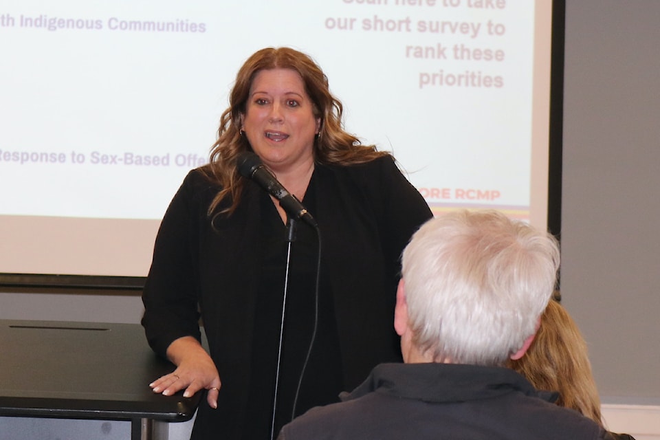 Colwood Coun. Kim Jordison speaks out about the City of Langford's decision to fund four new RCMP officers, instead of the requested five.