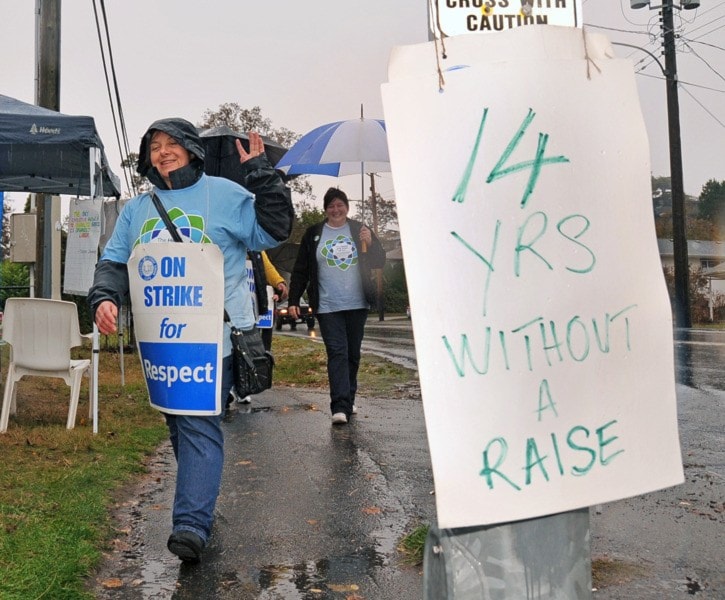 Hospital Employees rotating strike