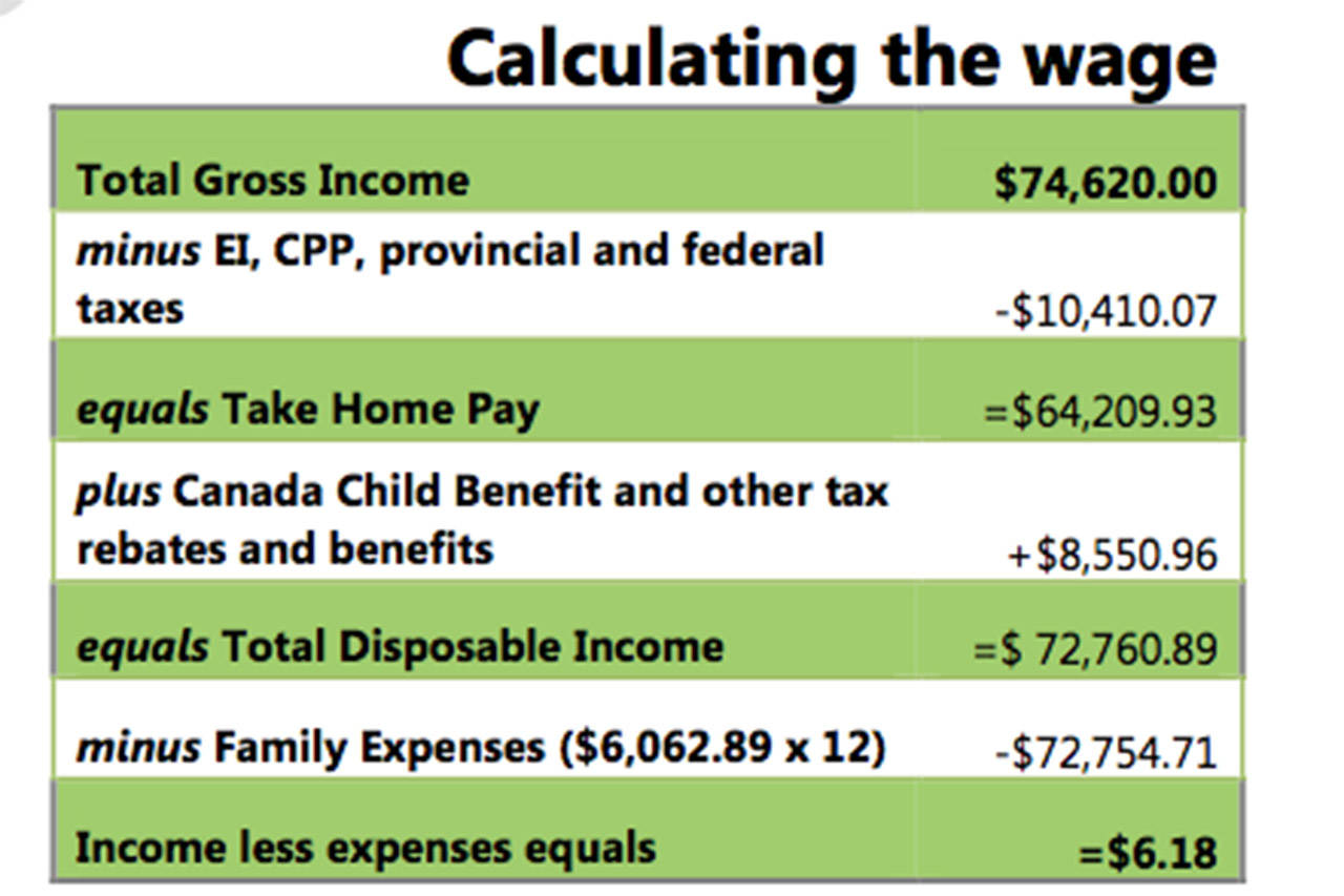 11608686_web1_180427-VNE-LIVINGWAGE-1