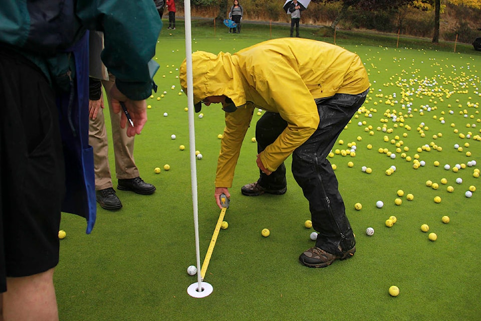 Rotary ball drop nets $8,000, Community