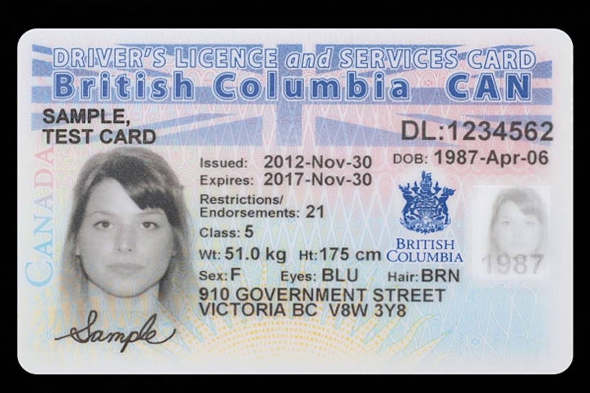 Border crossing card