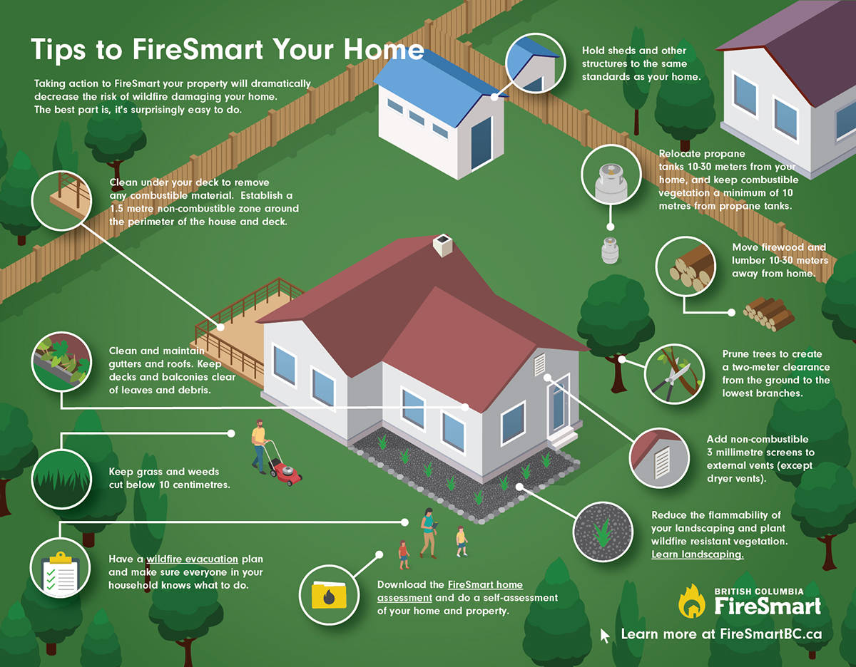 25898071_web1_210721-GNG-MetchosinFireSmartPrograms-map_2