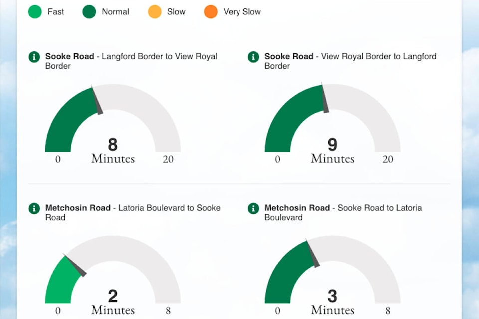 27736506_web1_220105-GNG-Colwood-traffic-tracking-dashboardscreenshot_1