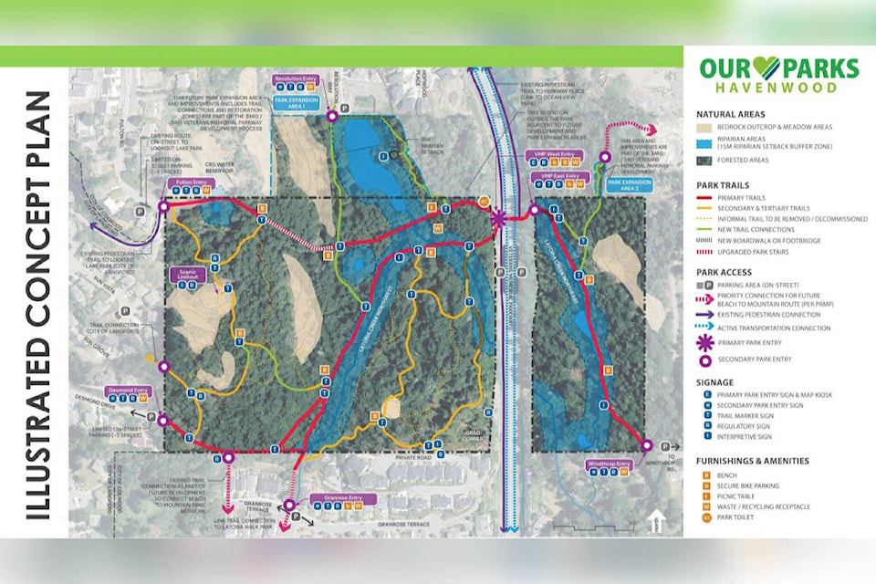 Colwood council has approved parks management plans for Havenwood Park and Latoria Creek Park which will guide council on recommended improvements and management practices to be implemented over the next decade. (Courtesy of City of Colwood)