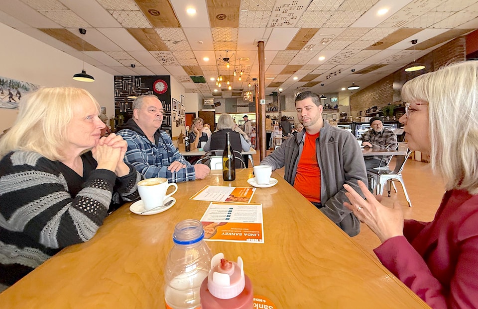 250402-gfg-standup-sankey-coffee