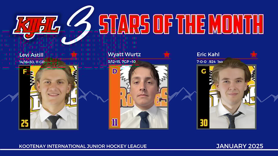 3-stars-month-january-25-1080x608-website