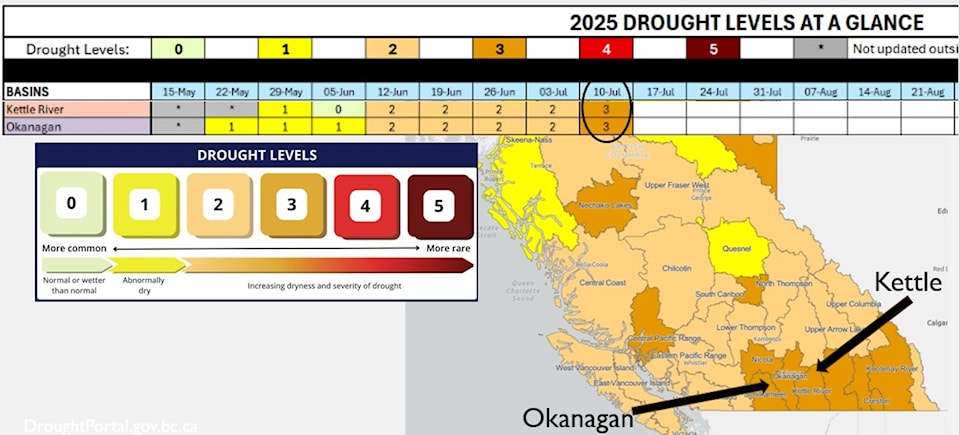 250716-gfg-drought-levels