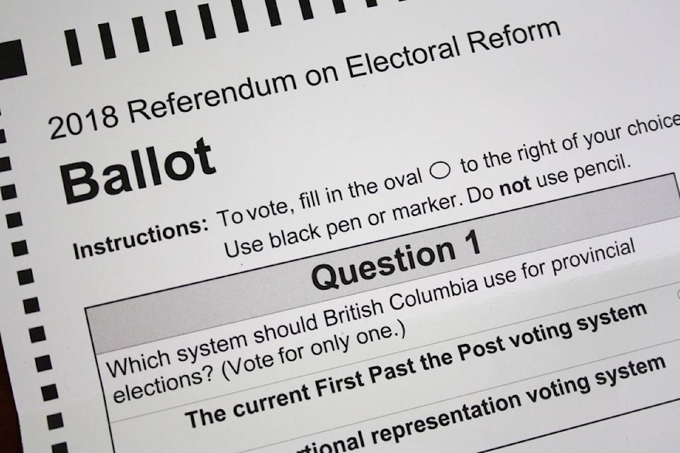 14460114_web1_181030-BPD-M-electoral-reform-ballot-12-4275