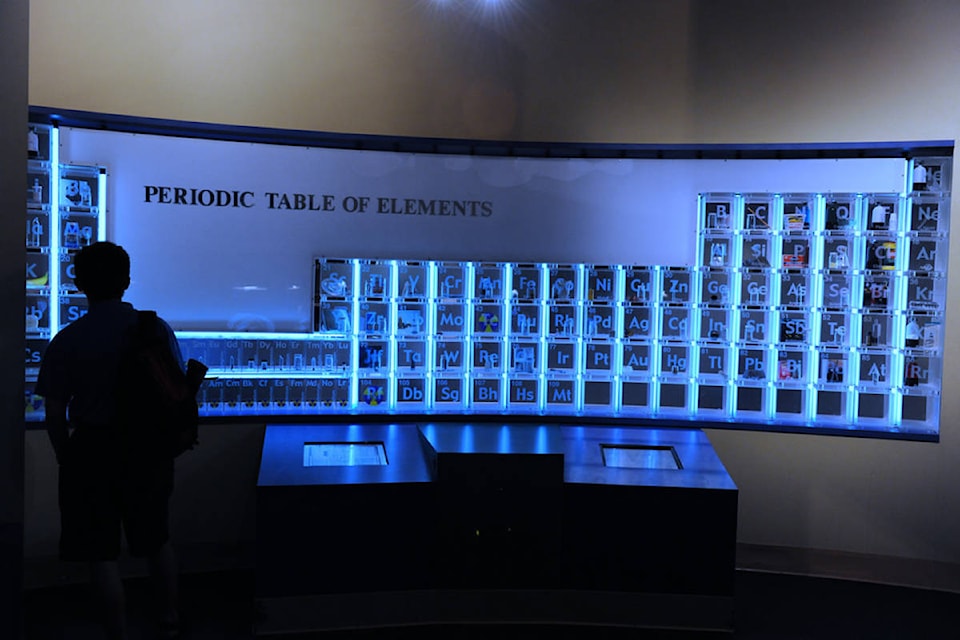 15327107_web1_Periodic-table