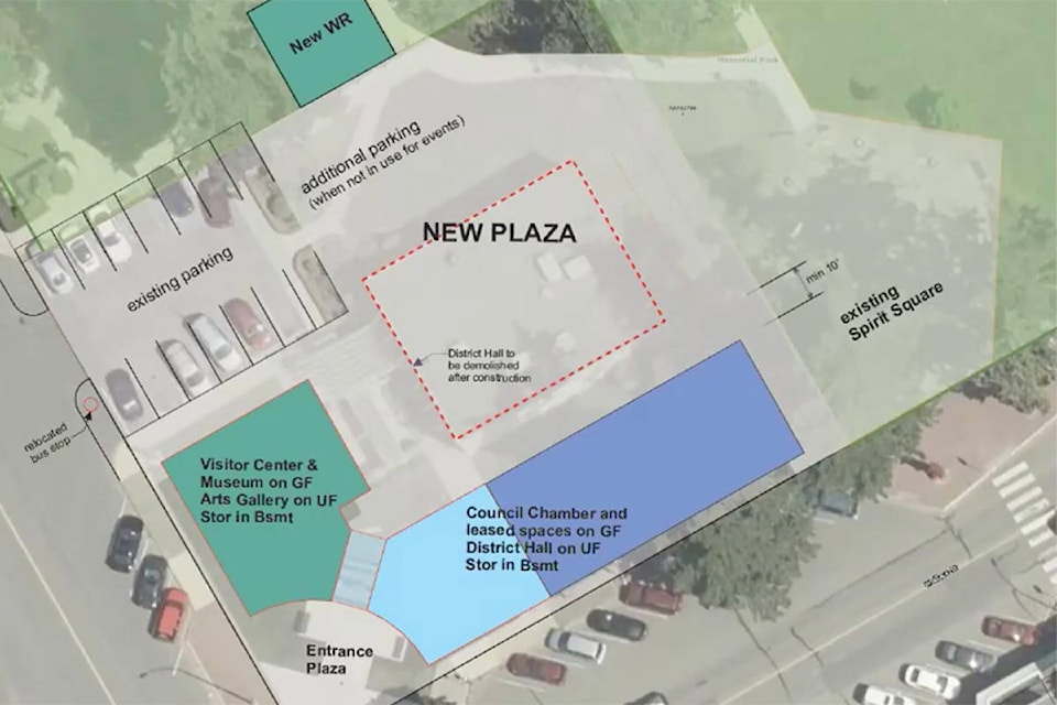During a recent Commitee of the Whole meeting, Hope Council was presented with possible development plans that would consolidate District Hall, the Visitor Centre and Museum and Arts Gallery in one new building. (Screenshot/District of Hope)