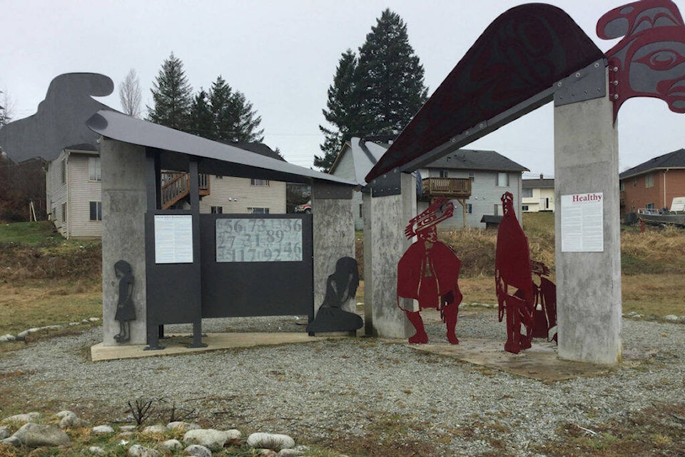 31866980_web1_210609-AVN-Tseshaht-Residential-School-memorial_1