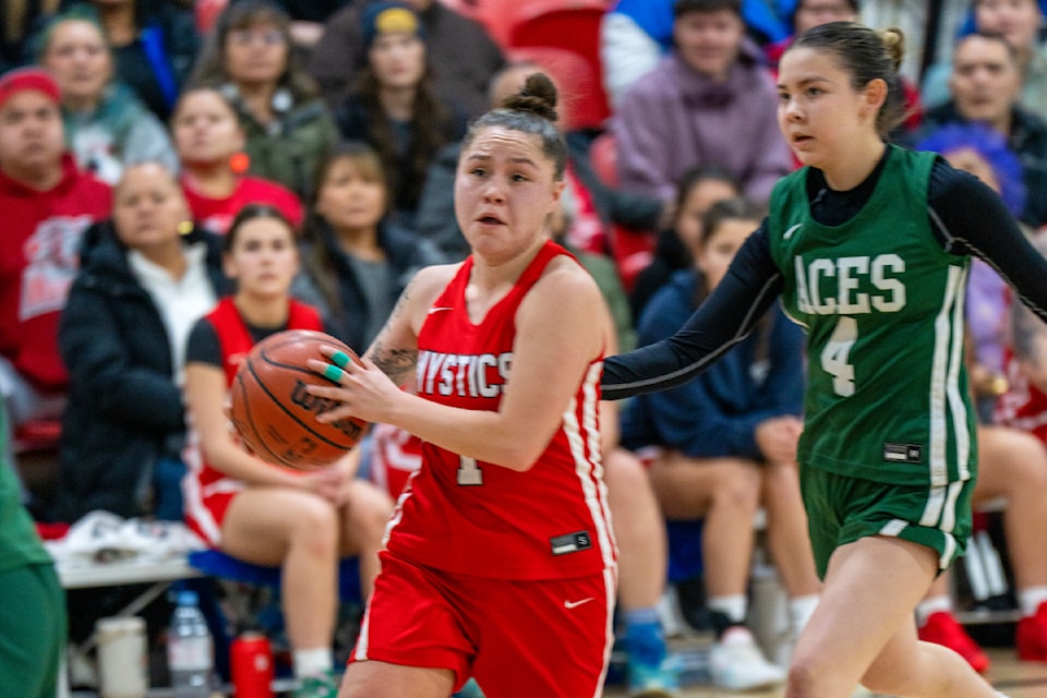 The Hazelton Mystics beat the Greenville Aces 65 - 56 in the Gitxsan women's second win of the 2025 All Native Basketball Tournament in Prince Rupert.
