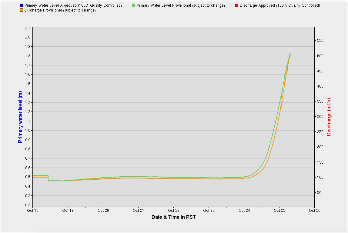 9091378_Bulkley-near-Quick