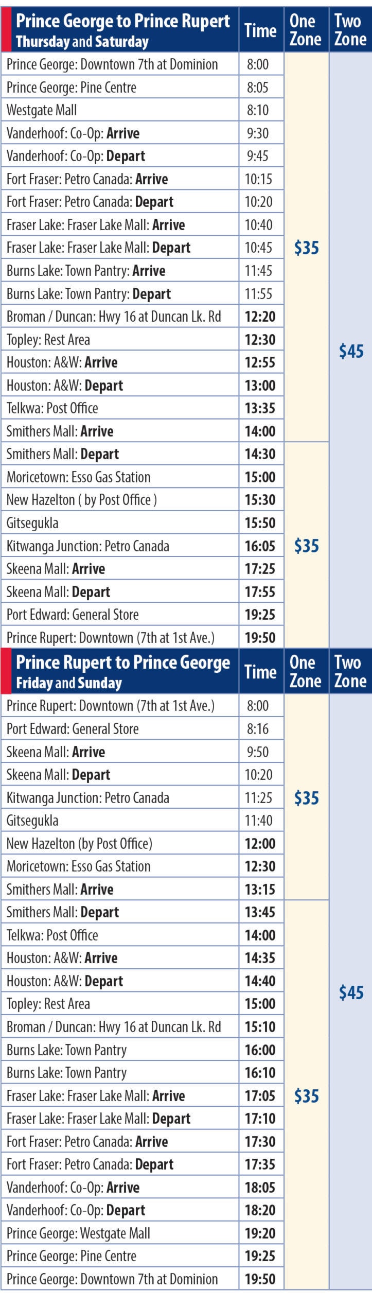 12923513_web1_BC_Bus_North_Map_Schedules_Fares_Rupert-Prince-George