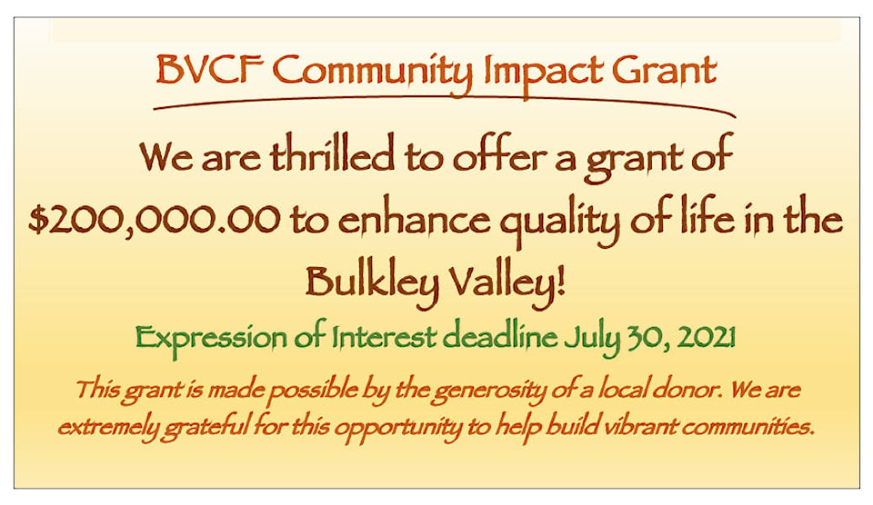 25647535_web1_210701-SIN-BVCF-community-impact-grant_1