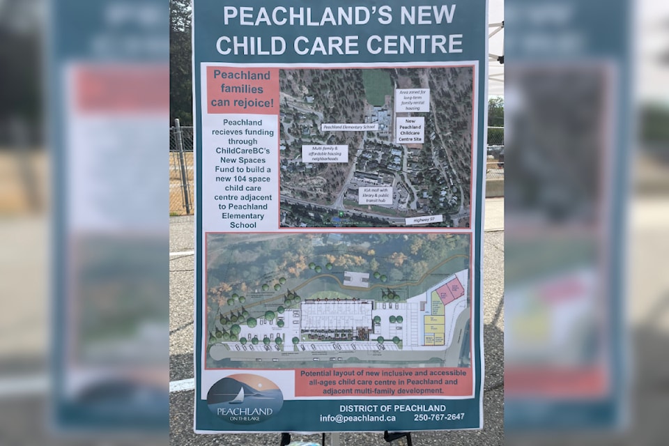 peachland-childcare