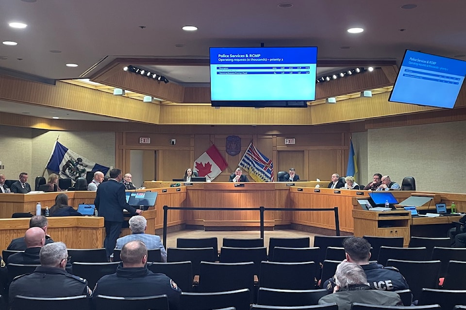 kelownacouncil