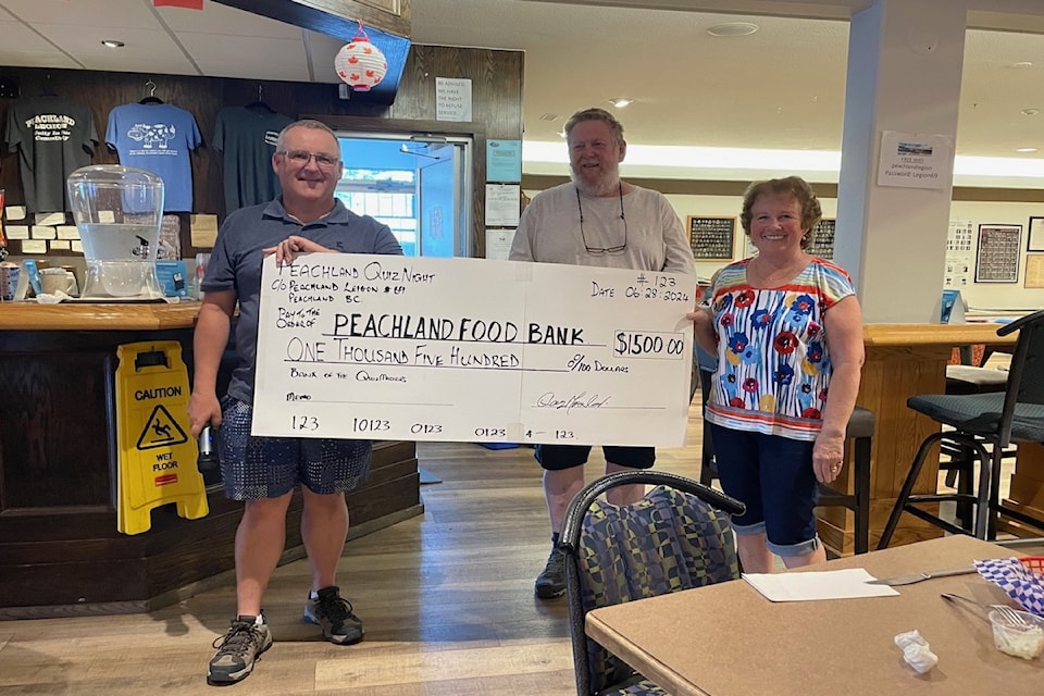 peachlandfoodbank