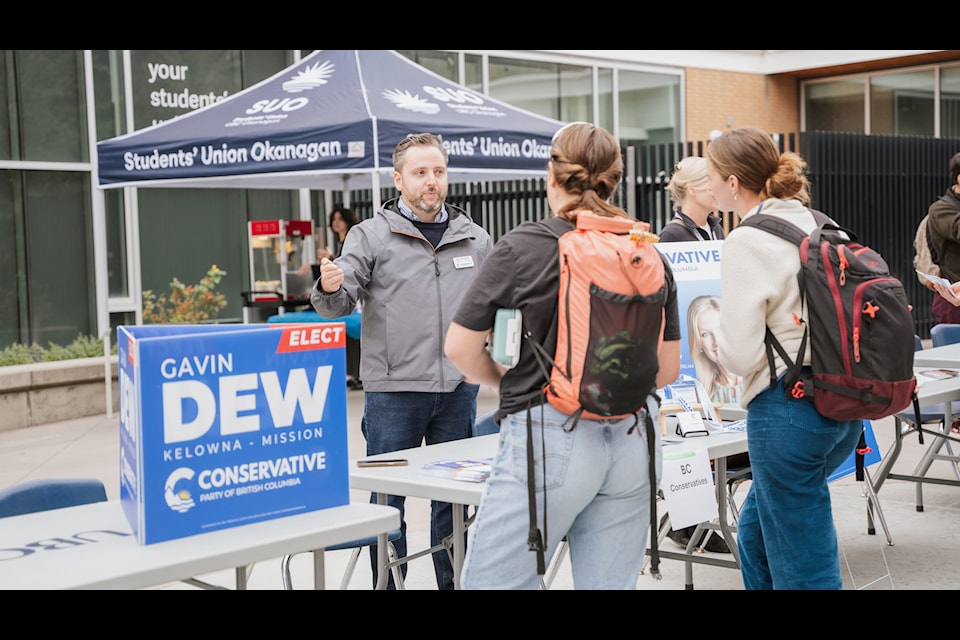 UBCO Students' Union MLA Candidates election event on Oct. 9. 