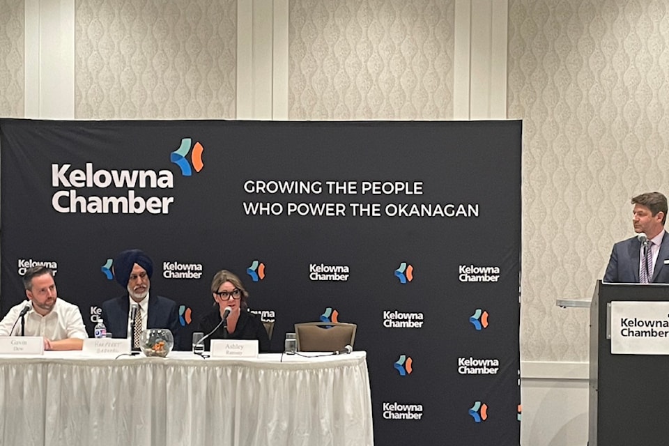 kelowna-missionallcandidates