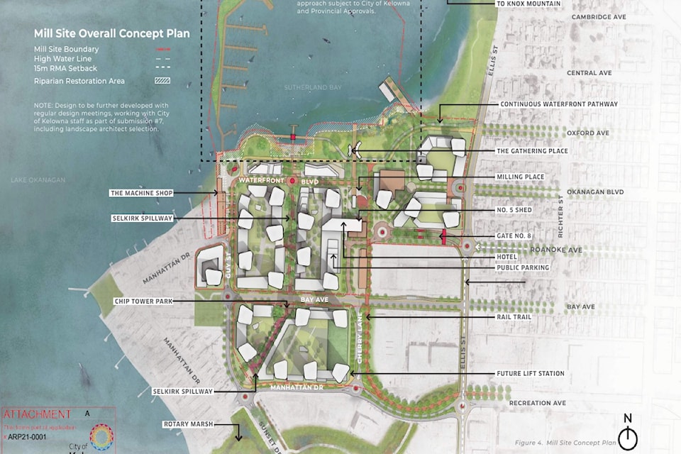 Mill Site overall concept plan.