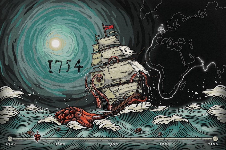 historic-ipas