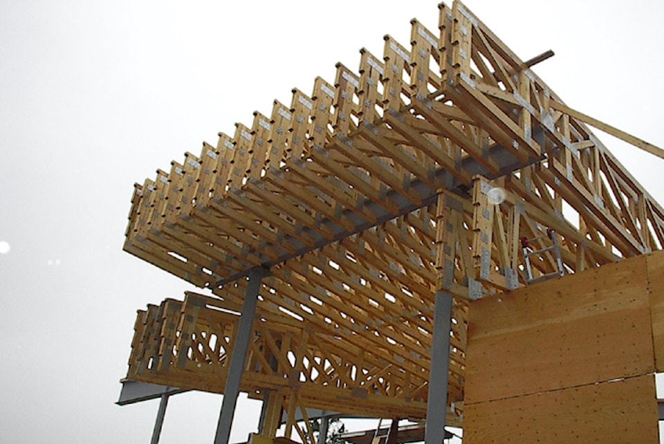 actruss