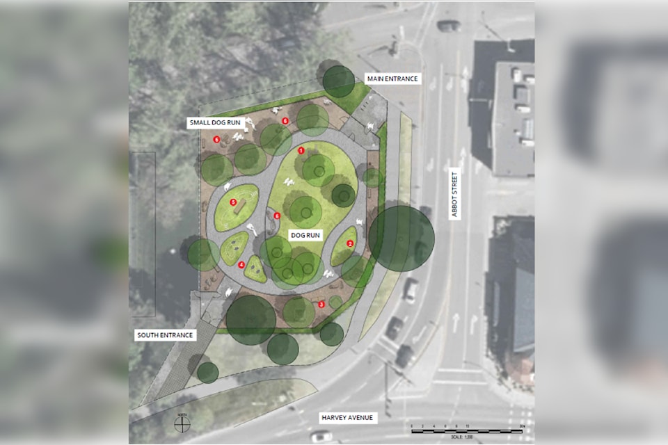 cityparkdogrun