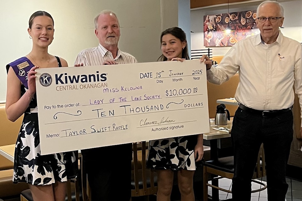 kiwanis-lake