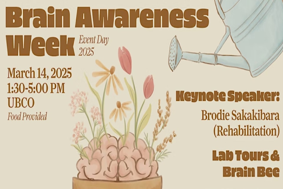 brain-awareness-week-2025