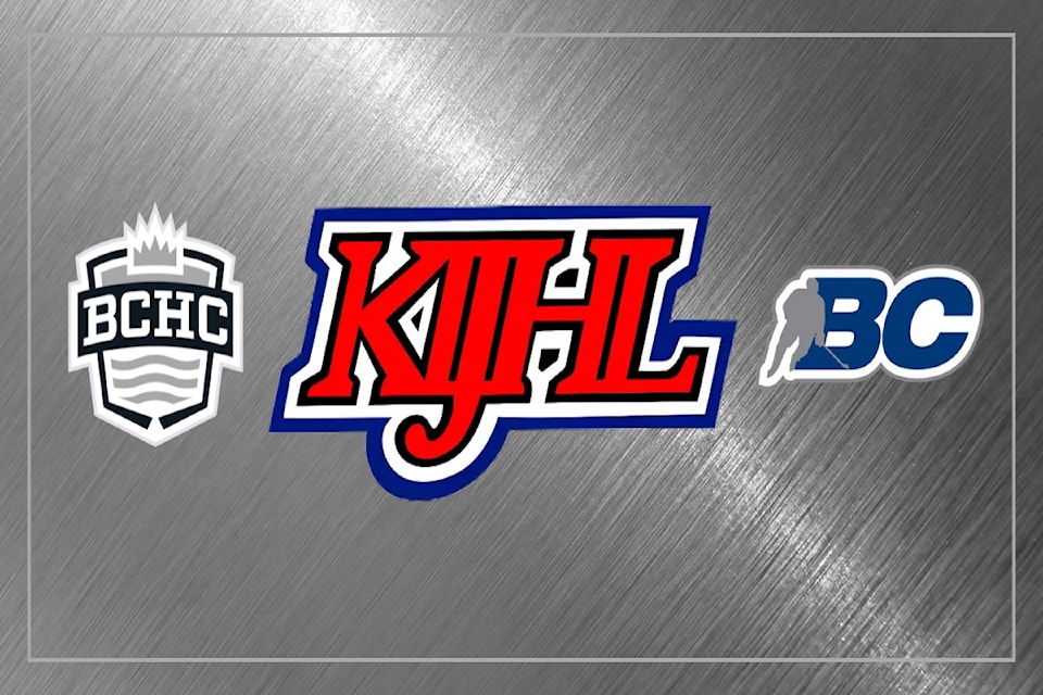 kijhl