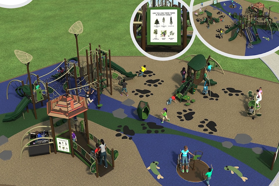 Conceptual rendering of the updated design for a new playground at Mission Creek Regional Park in 鶹ѡ.