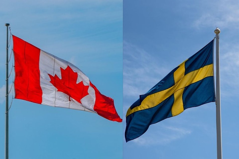 canada-sweden