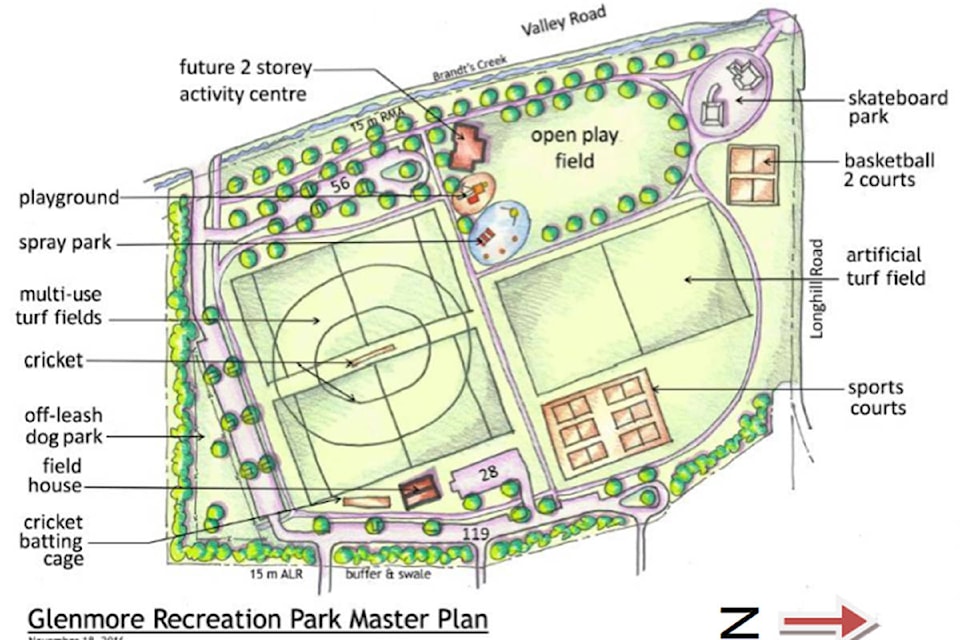 web1_170322-KCN-Glenmore-Rec-Park-masterplan
