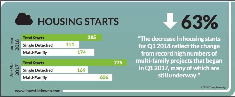 11732586_web1_housingstarts