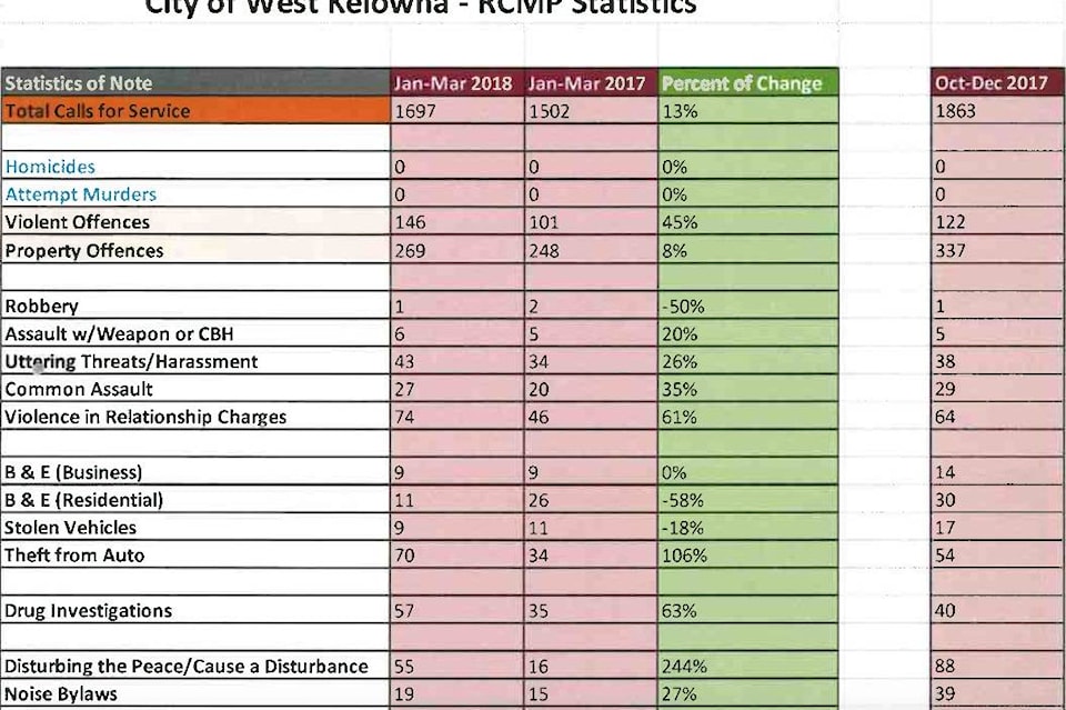 11984581_web1_crimestats