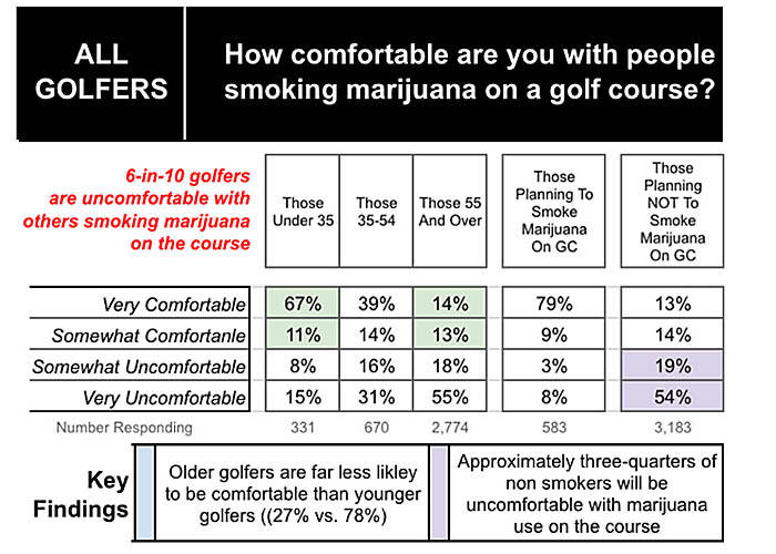 13550391_web1_golfpotgraphic