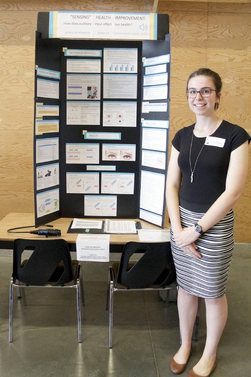 16494648_web1_190425-SUM-Sci-fair-winner_2