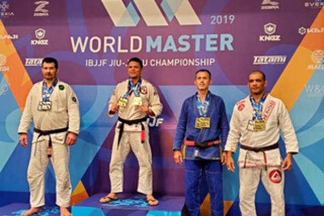 IBJJF 2019 World Championship Results