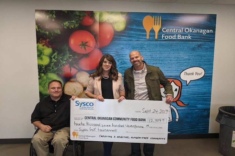 18881739_web1_food-bank-sysco-donation-