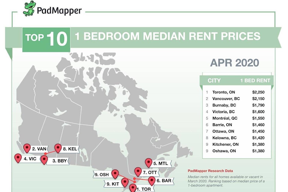 21280132_web1_200422-KCN-rent-report-map_1