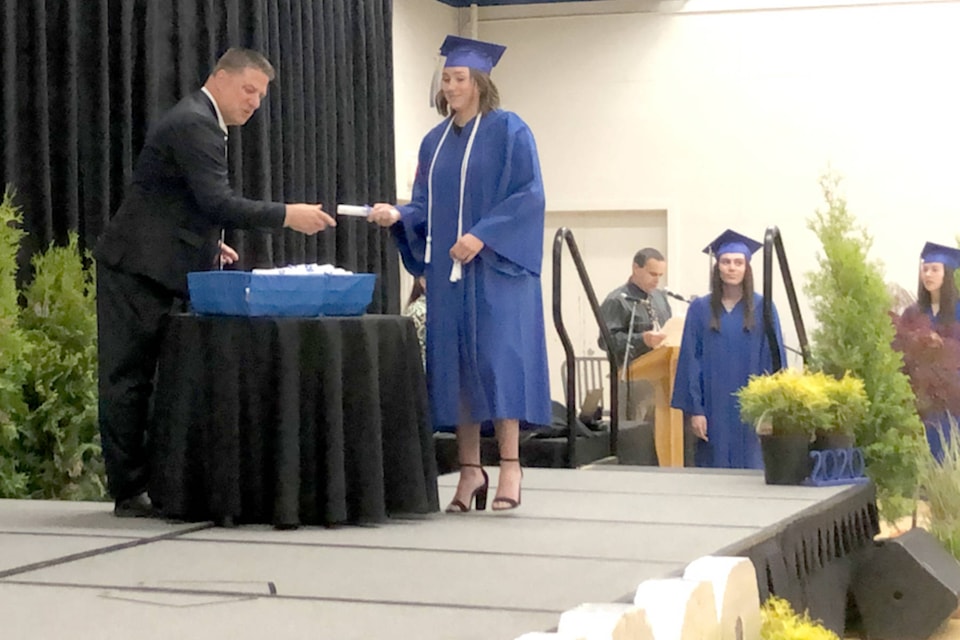 21907486_web1_200625-SUM-Grad-video-SUMMERLAND_2