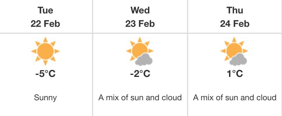 Penticton