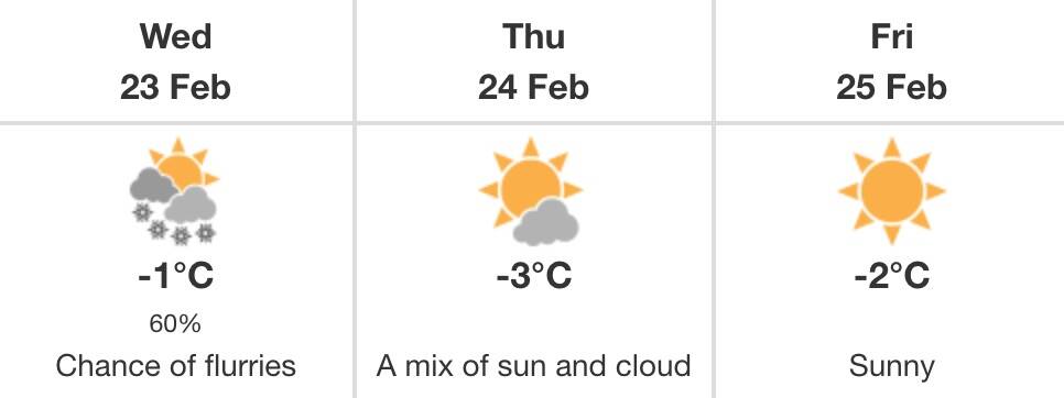 Penticton